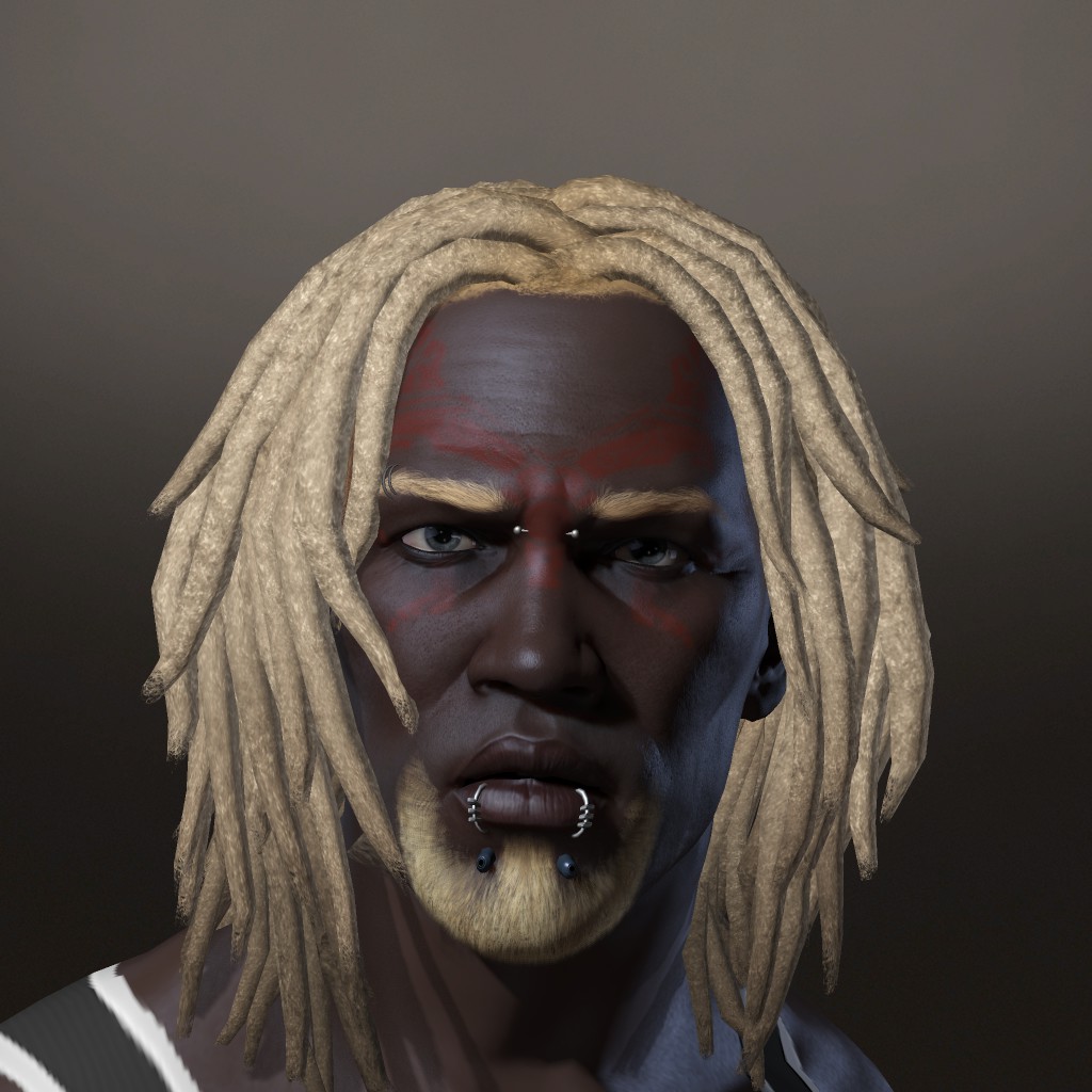 gongin dindu