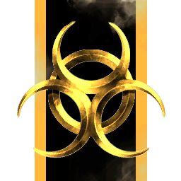 Dreadful Fear Brigade Research