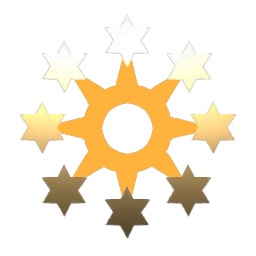 Solarwinds Trading Inc.