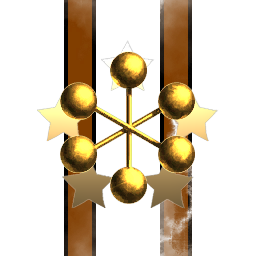 Sarween Tools Inc