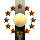 OGF Industries