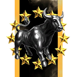 Cyprus Limited