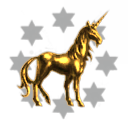 Null Pointer Exception