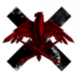 pand0r4 Corporation