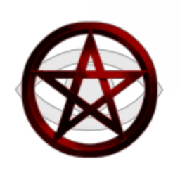 Scarey Peoples Inviting Alts