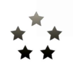 Imperium Supremum