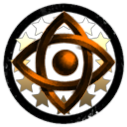 Donchian Syndicate