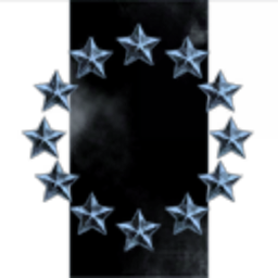 District Industries Centre