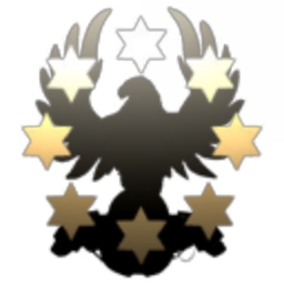 Corporation 98664258