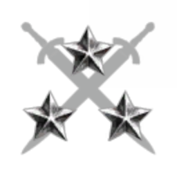 Gyzugru Corporation