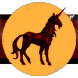 Wise Wolf Industries